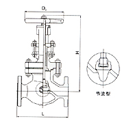 J41H_Y鑄鋼直通式截止(節(jié)流)閥